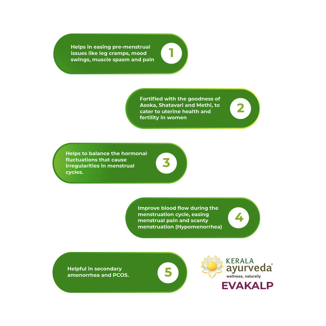 Kerala Ayurveda Evakalp Tablets