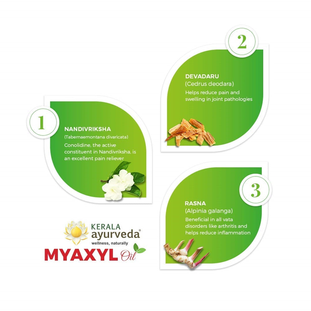 Kerala Ayurveda Myaxyl Oil