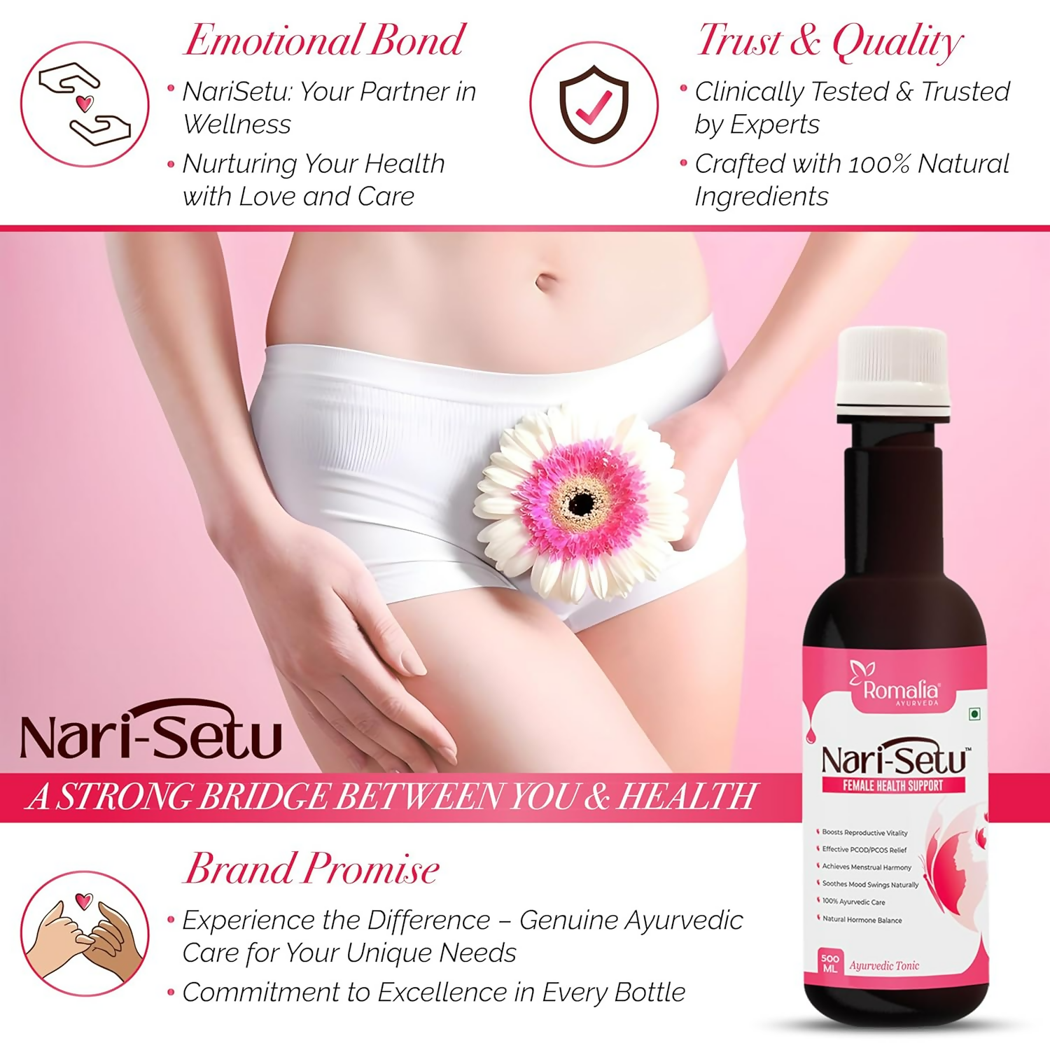 Romalia Ayurveda NariSetu Women’s Care Syrup