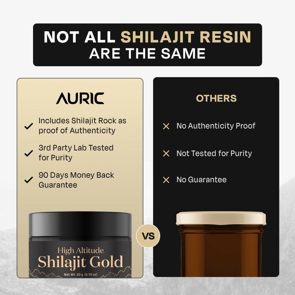 Auric Lab Certified High Altitude SJ Gold Resin