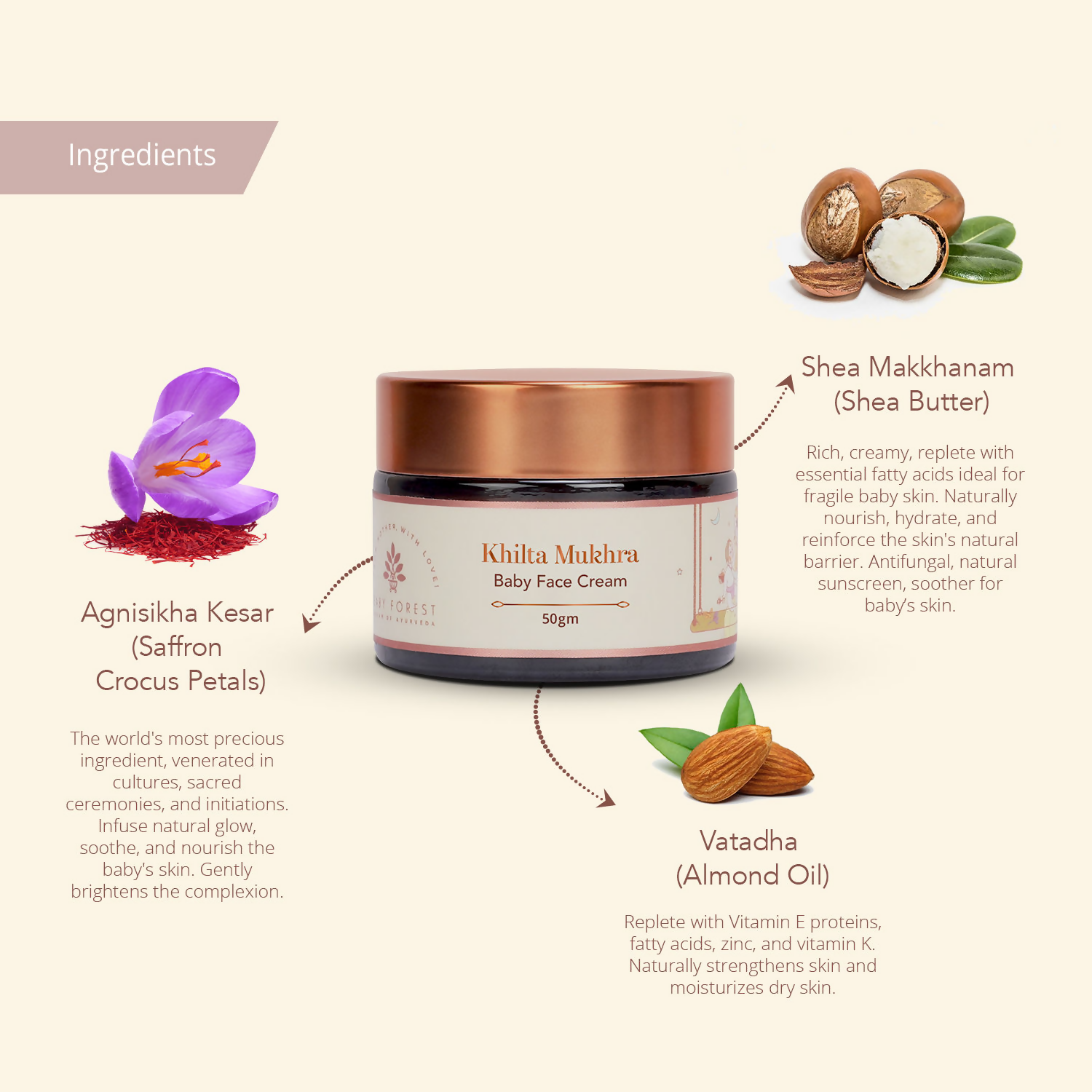 Baby Forest Khilta Mukhra Baby Face Cream