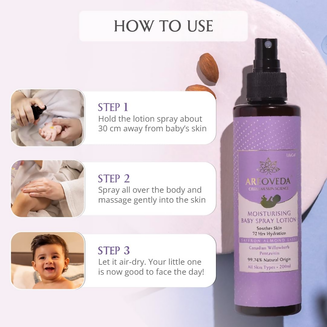 AreoVeda Moisturising Baby Spray Lotion