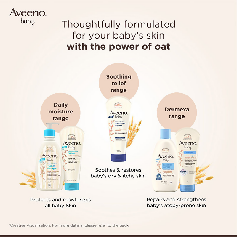 Aveeno Baby Daily Moisture Lotion, Oatmeal Face & Body Moisturizer for Dry, Itchy & Sensitive Skin