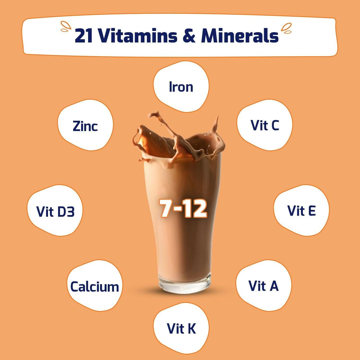 Gritzo SuperMilk Overall Growth (7-12y Boys), 9g Protein (Double Chocolate, Zero Refined Sugar, 21 Vitamins & Minerals