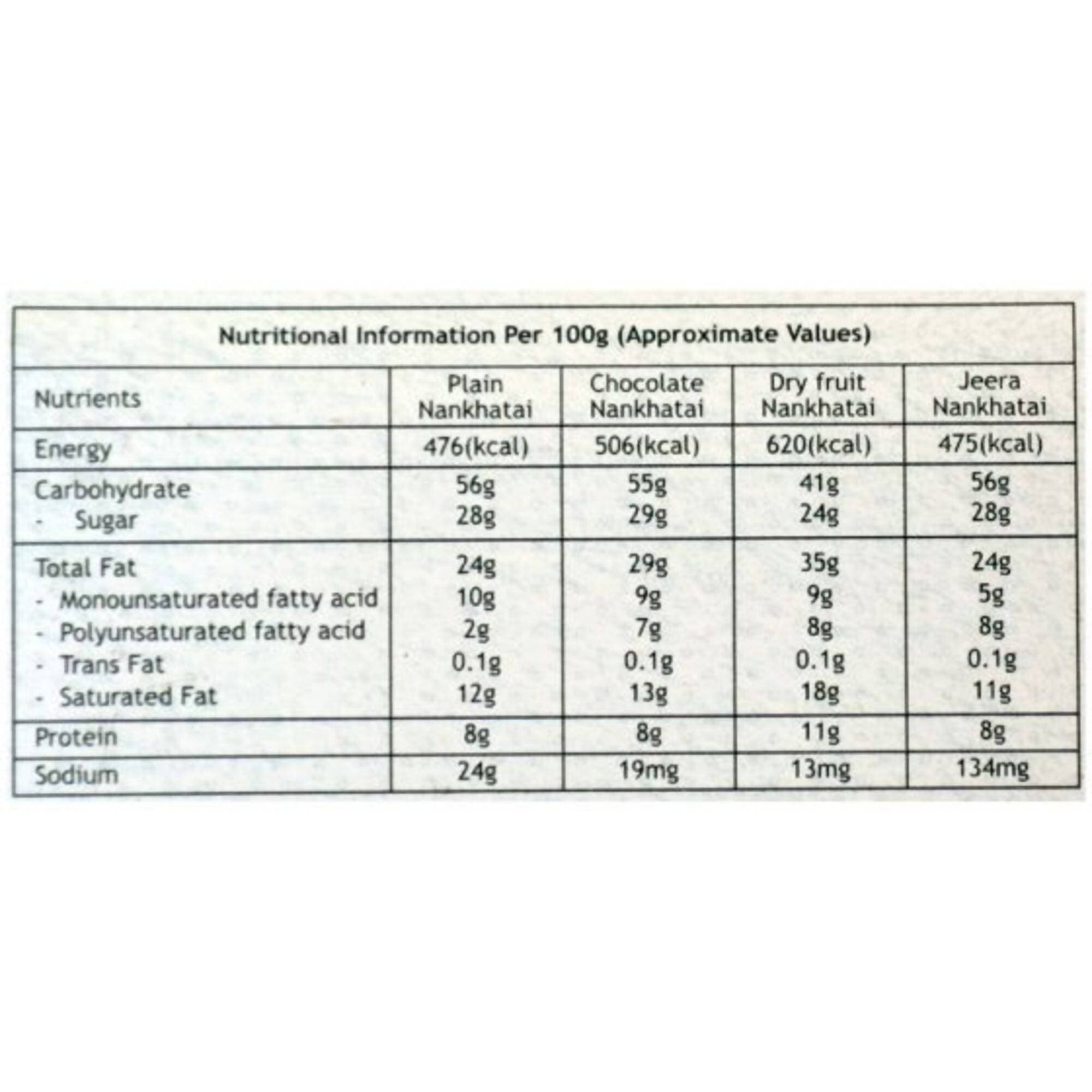 Haldiram's Assorted Nankhatai