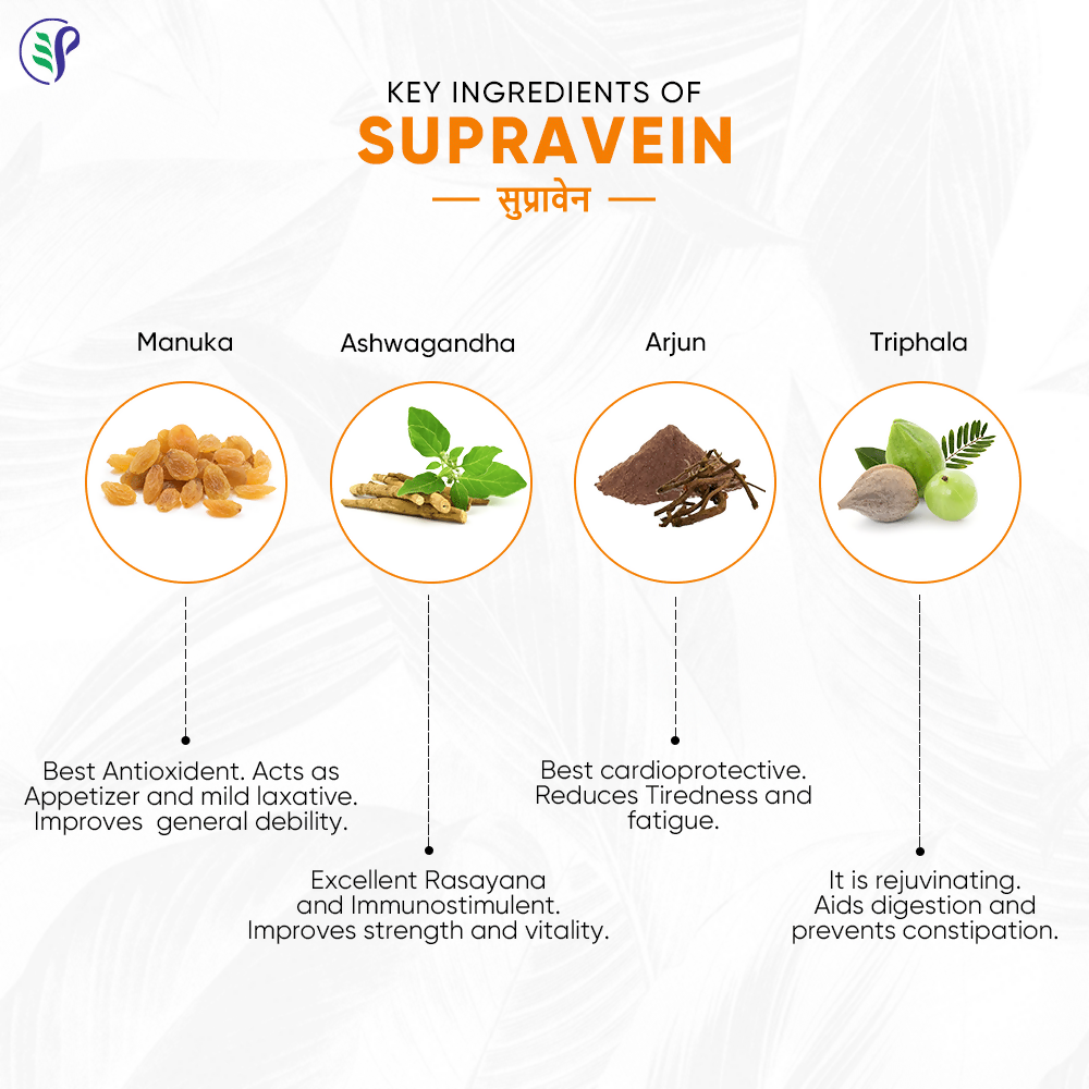 Pathak Ayurvedic Pharmacy Supravein