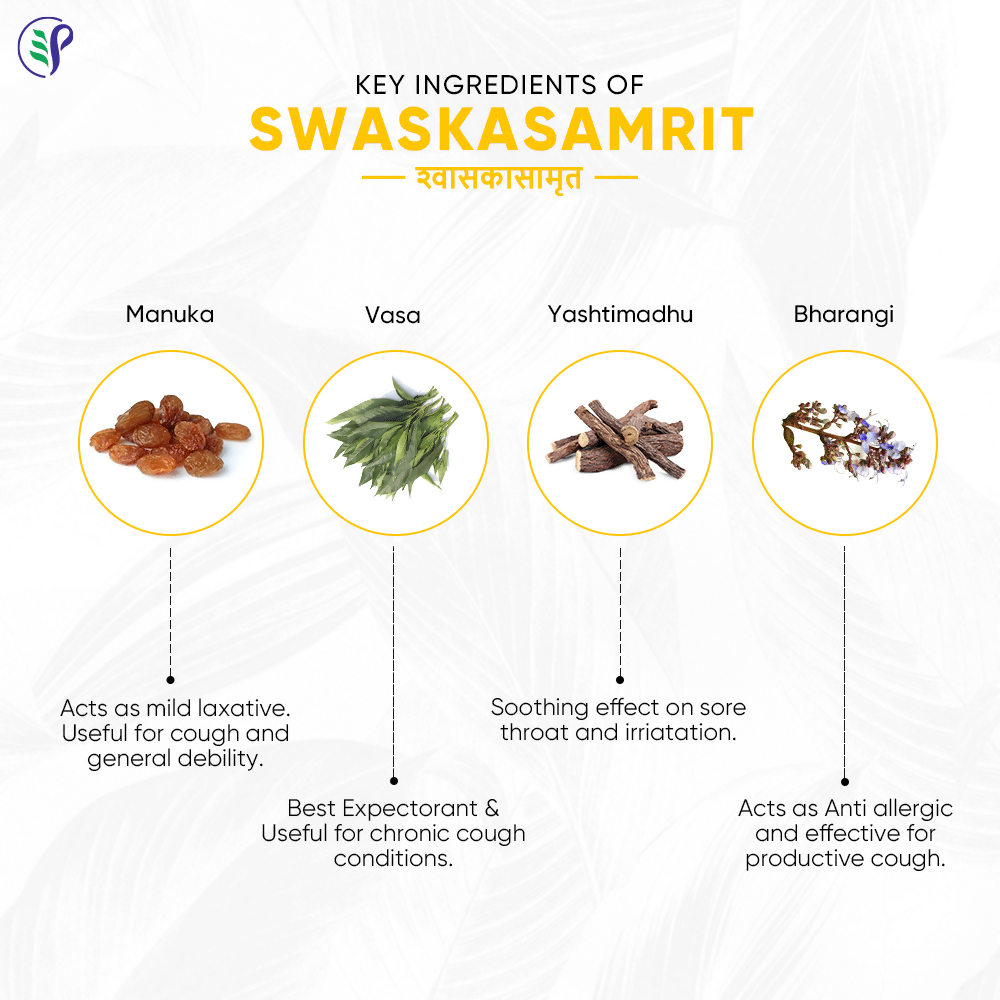 Pathak Ayurvedic Pharmacy Swaskasamrit