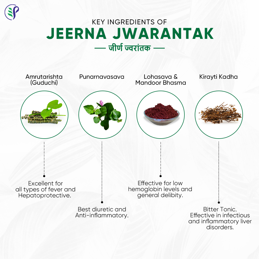 Pathak Ayurvedic Pharmacy Jeerna Jwarantak