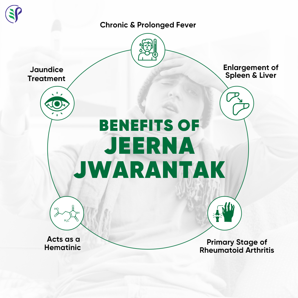 Pathak Ayurvedic Pharmacy Jeerna Jwarantak