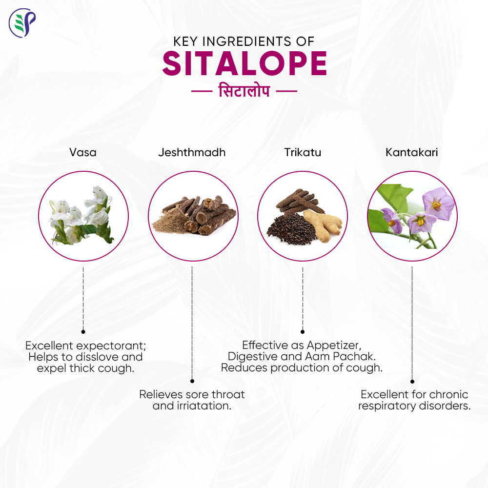 Pathak Ayurvedic Pharmacy Sitalope