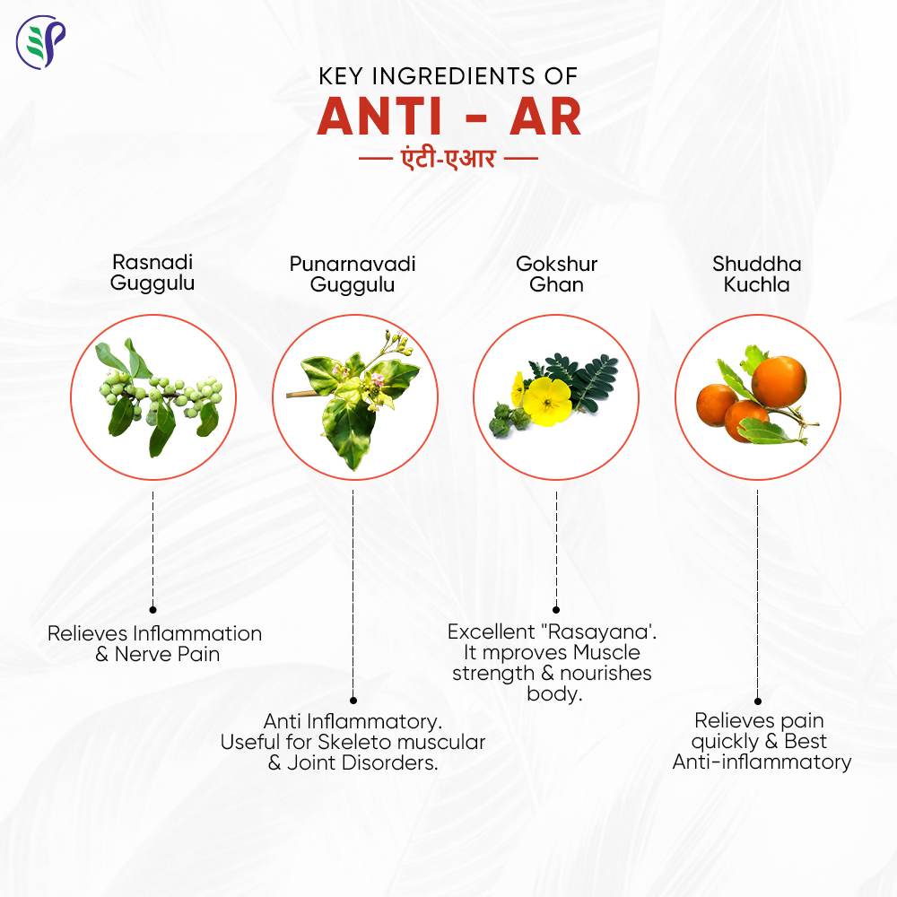 Pathak Ayurvedic Pharmacy Anti-AR Tablets