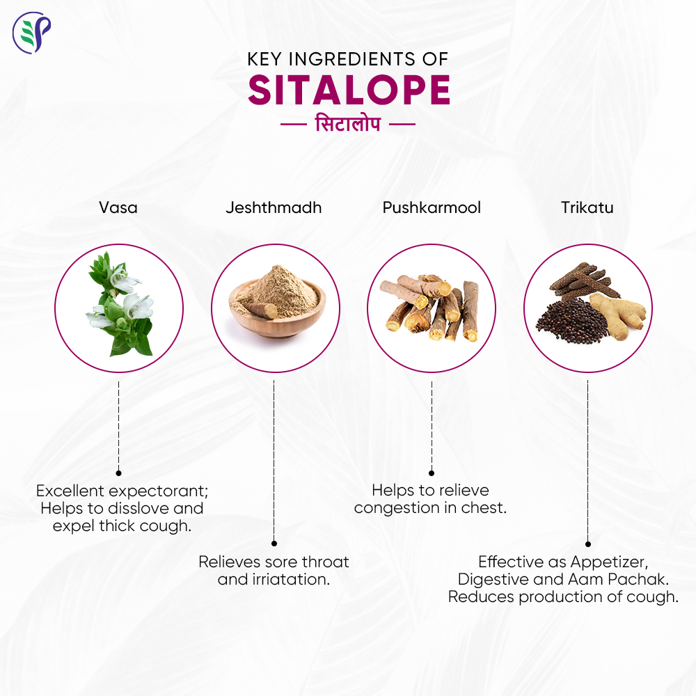 Pathak Ayurvedic Pharmacy Sitalope Tablets