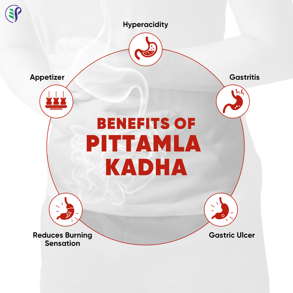 Pathak Ayurvedic Pharmacy Pittamla Kadha