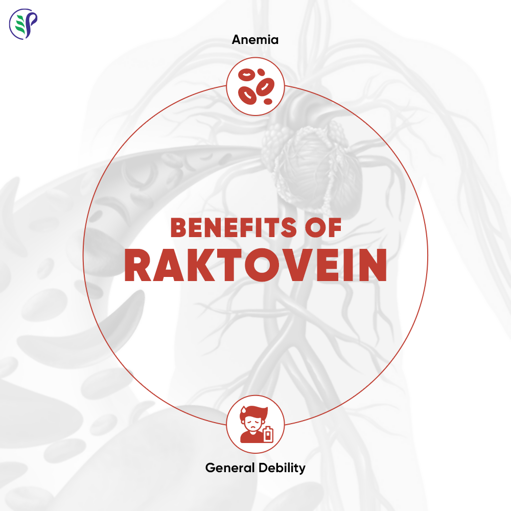 Pathak Ayurvedic Pharmacy Raktovein Tablets