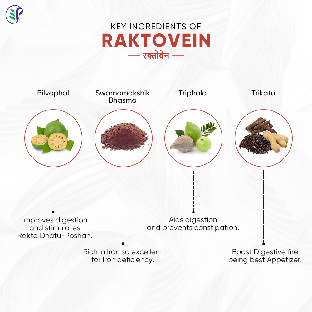 Pathak Ayurvedic Pharmacy Raktovein Tablets