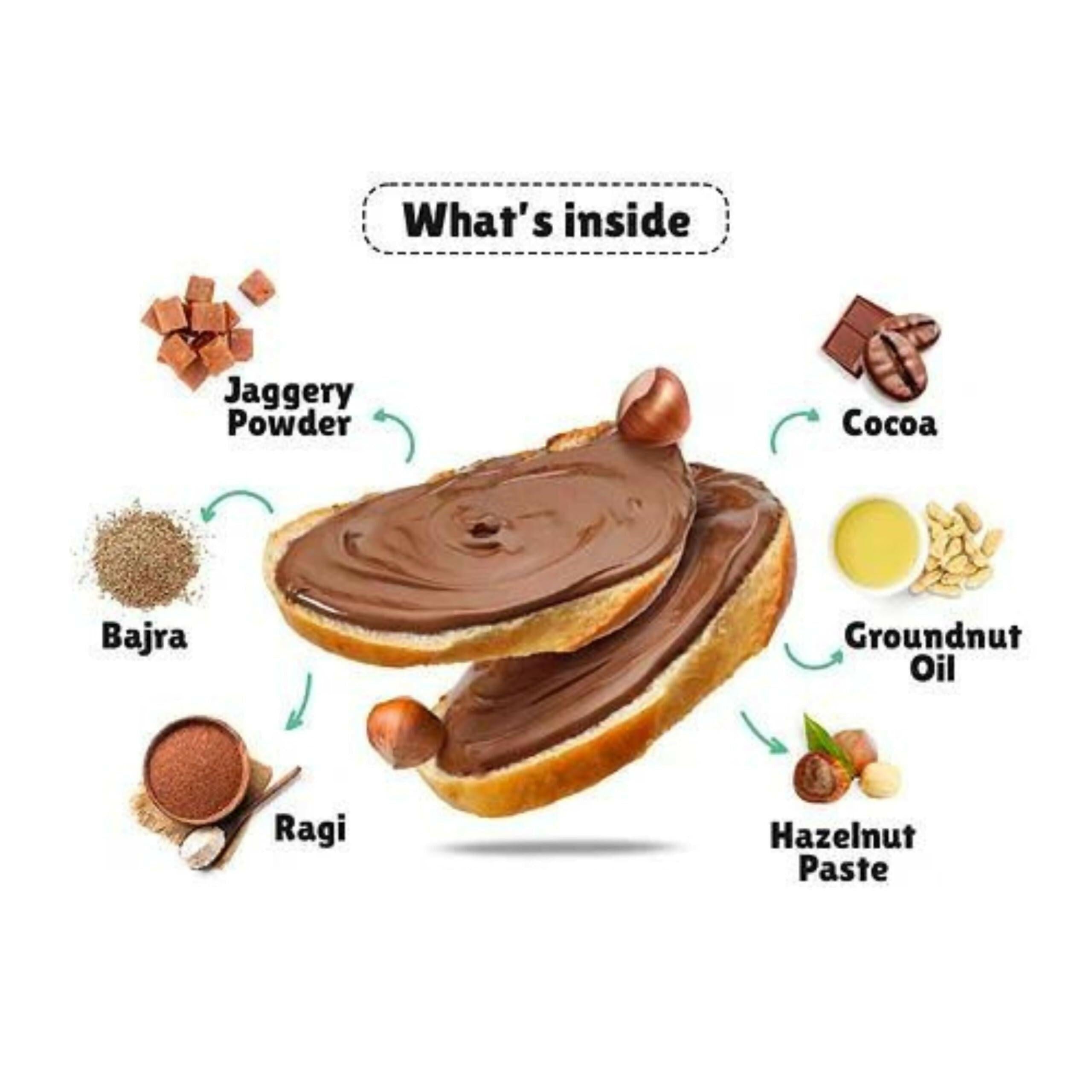 Little Joys Chocolate Spread for Kids With Hazelnut, Cocoa, Ragi & Bajra