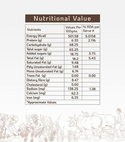 Vasudha Nurtured By Nature Wheat Fiber Cookies