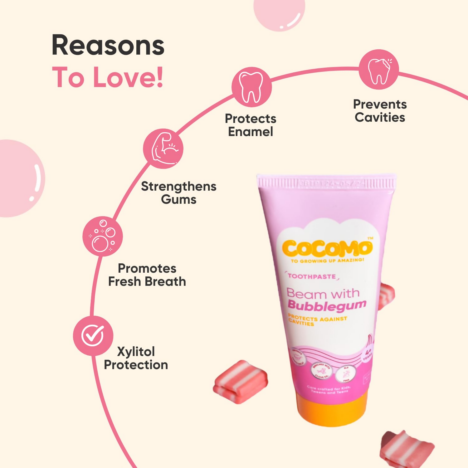 Cocomo Beam With Bubblegum Toothpaste For Kids