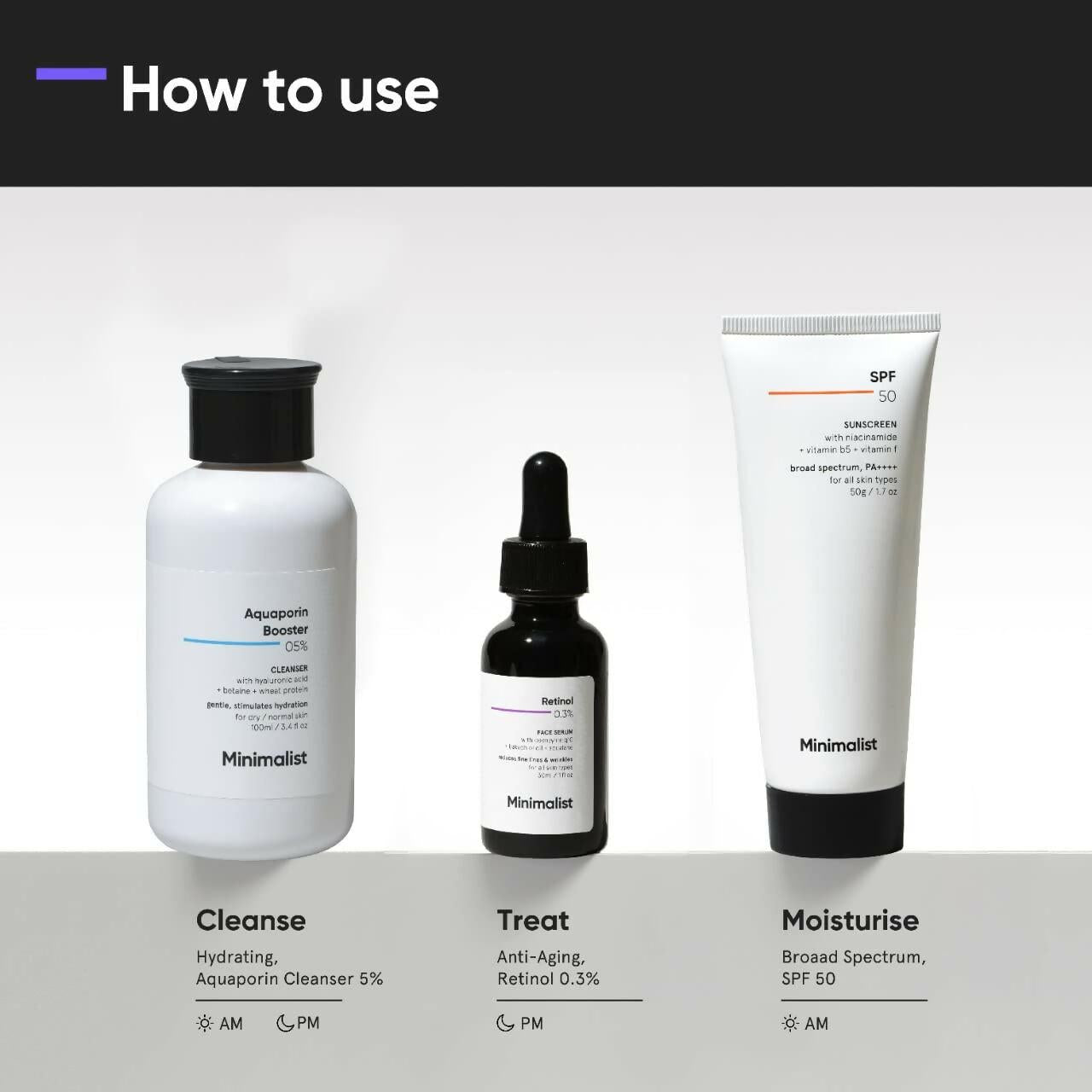 Minimalist Anti-Aging Skincare Kit, Routine Kit For Women & Men